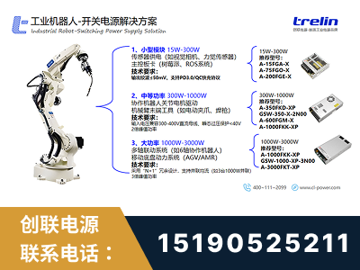 武穴-工业机器人-开关电源解决方案