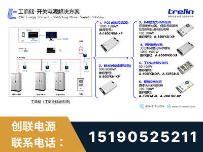 武穴-工商储-开关电源解决方案