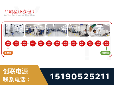 武穴-全流程品质验证体系完善